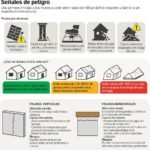 Evaluar periódicamente el estado estructural de su vivienda es clave ante la amenaza sísmica en el país