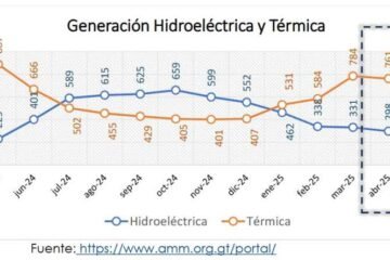 Estas son las nuevas tarifas de energía a partir del 1 de agosto del 2025