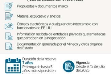 Empresarios ven como normal la confidencialidad para negociar con EE. UU., pero creen que 7 años es un plazo muy amplio