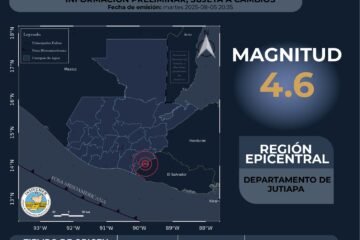 Temblores de 4.6 y 3.2 grados con epicentro en Jutiapa se registran en menos de 15 minutos