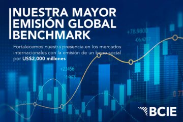Consolidan su regreso al mercado global benchmark