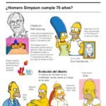 Homero Simpson cumple 70 años: la historia detrás de su fecha de nacimiento