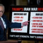 El Senado asesta un revés a Trump y vota a favor de acabar la guerra contra Irán